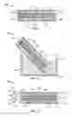 Fig. 04 - Tobacco articles and methods