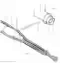 Fig. 03 - Krutch klip and kup