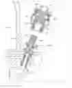 Fig. 01 - Hydrant valve pilot with detachable actuator