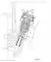 Fig. 05 - Hydrant valve pilot with detachable actuator