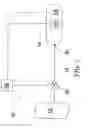 Fig. 03 - Method for dispensing compressed gas