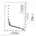 Fig. 08 - Method for dispensing compressed gas
