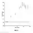 Fig. 06 - High-strength nanostructured alloys