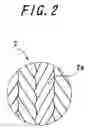 Fig. 03 - Tire manufacturing method and tire