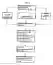 Fig. 04 - Multi-functional protective textiles and methods for decontamination