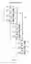 Fig. 02 - Method and apparatus for reduction of control lines to operate a multi-zone completion