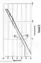 Fig. 07 - Electrical cables