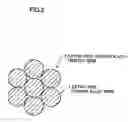 Fig. 03 - Extra-fine copper alloy wire, extra-fine copper alloy twisted wire, extra-fine insulated wire, coaxial cable, multicore cable and manufacturing method thereof