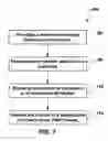 Fig. 05 - Polycrystalline diamond apparatuses and methods of manufacture