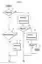 Fig. 08 - Power source device for working machine