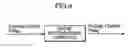 Fig. 10 - Power source device for working machine