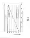 Fig. 03 - Device for determining the viscosity of fluids