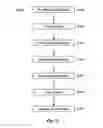 Fig. 22 - Circuit breaker interlock devices, systems, and methods