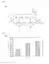 Fig. 04 - Method for pretreating and improving coking coal quality for blast furnace coke