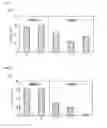 Fig. 05 - Method for pretreating and improving coking coal quality for blast furnace coke