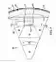 Fig. 10 - Pyrolyzing gasifiction system and method of use