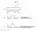 Fig. 07 - Manufacturing method and apparatus of phase shift mask blank