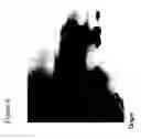 Fig. 10 - Planar electrochromatography/thin layer chromatography separations systems