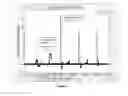 Fig. 11 - Three dimensional dielectrophoretic separator and methods of use