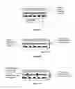 Fig. 26 - Three dimensional dielectrophoretic separator and methods of use