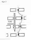 Fig. 10 - Method for continuous particle separation using obstacle arrays asymmetrically aligned to fields
