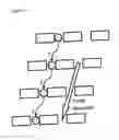 Fig. 12 - Method for continuous particle separation using obstacle arrays asymmetrically aligned to fields