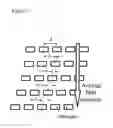 Fig. 18 - Method for continuous particle separation using obstacle arrays asymmetrically aligned to fields