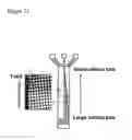 Fig. 24 - Method for continuous particle separation using obstacle arrays asymmetrically aligned to fields