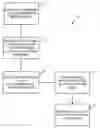 Fig. 01 - Method for preparing biomedical surfaces