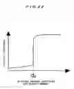 Fig. 31 - Electrolytic processing apparatus and electrolytic processing method