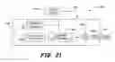 Fig. 18 - Electrochemically activated anolyte and catholyte liquid