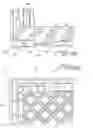 Fig. 33 - Breadbasket with merchandiser window and flaps