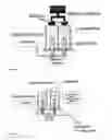 Fig. 03 - Method of preparing a macromolecule deterrent surface on a pharmaceutical package