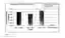 Fig. 15 - Method of preparing a macromolecule deterrent surface on a pharmaceutical package