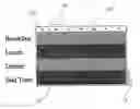 Fig. 01 - Information-driven pharmaceutical adherence packaging