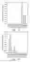 Fig. 07 - Article separation apparatus and method for unit operations