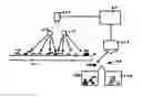 Fig. 01 - Method and apparatus for sorting contaminated glass