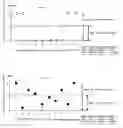 Fig. 01 - Polysulfone-base permselective hollow fiber membrane bundle and process for producing the same