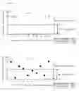 Fig. 02 - Polysulfone-base permselective hollow fiber membrane bundle and process for producing the same