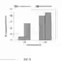 Fig. 03 - MINERAL IONS IN STRUCTURED WATER