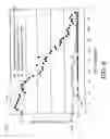 Fig. 07 - Water treatment method