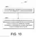Fig. 11 - Water treatment method