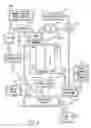 Fig. 06 - Mobile or stationary modular self-contained dehydration toilet, dehydration engine, and gray water recovery system