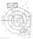 Fig. 01 - BACKWASH TANK AND PROCESS