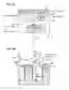 Fig. 03 - Dry etching method, fine structure formation method, mold and mold fabrication method