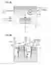 Fig. 04 - Dry etching method, fine structure formation method, mold and mold fabrication method
