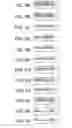 Fig. 07 - Pattern forming method and phase shift mask manufacturing method