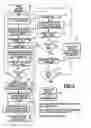 Fig. 03 - Adaptive switch contamination compensation