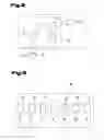 Fig. 03 - Welding device control