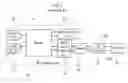 Fig. 03 - Apparatus and method for transmitting and receiving data in microwave oven